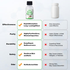 ZOXY Urea Nail Gel visibly reduces nail discoloration for healthier appearance.