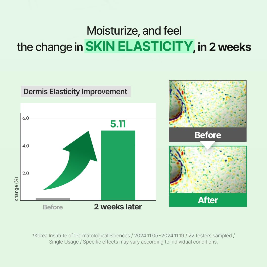 Zipiderm plant-derived PDRN drop illustrates extended hydration retention.