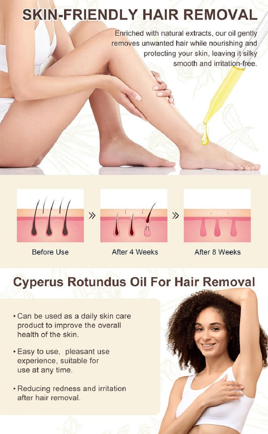 ZTSGU Cyperus Rotundus Oil application steps for easy, non-irritating use.