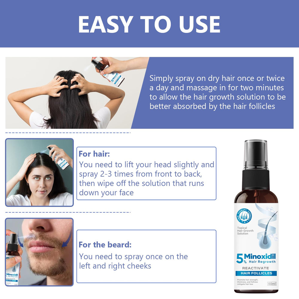ZVBZVB Minoxidil routine for morning and evening use.