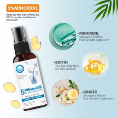 ZVBZVB Minoxidil spray on scalp illustrating targeted application.