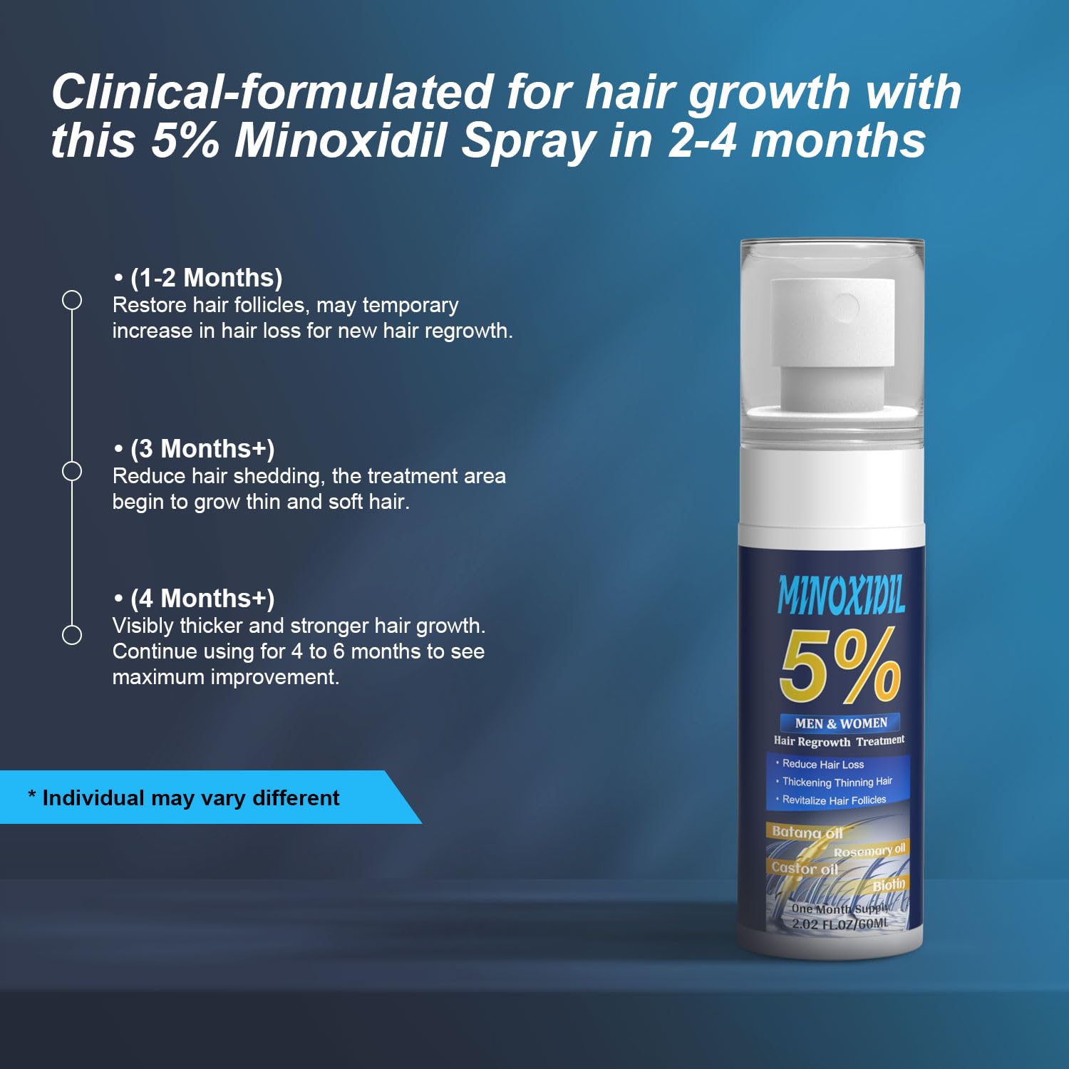 The ZYXN Batana oil bottle conveys natural conditioning for hair strands.