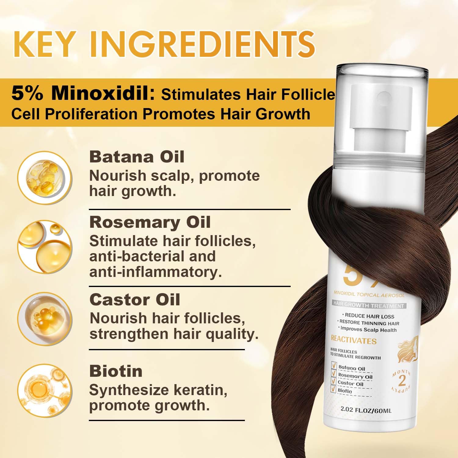 ZYXN Minoxidil label close-up highlighting 5% active ingredient.