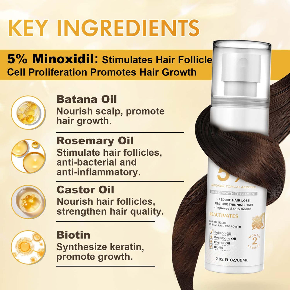 ZYXN Minoxidil label close-up highlighting 5% active ingredient.