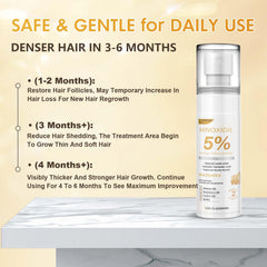 ZYXN Minoxidil scalp-application illustration for even coverage.