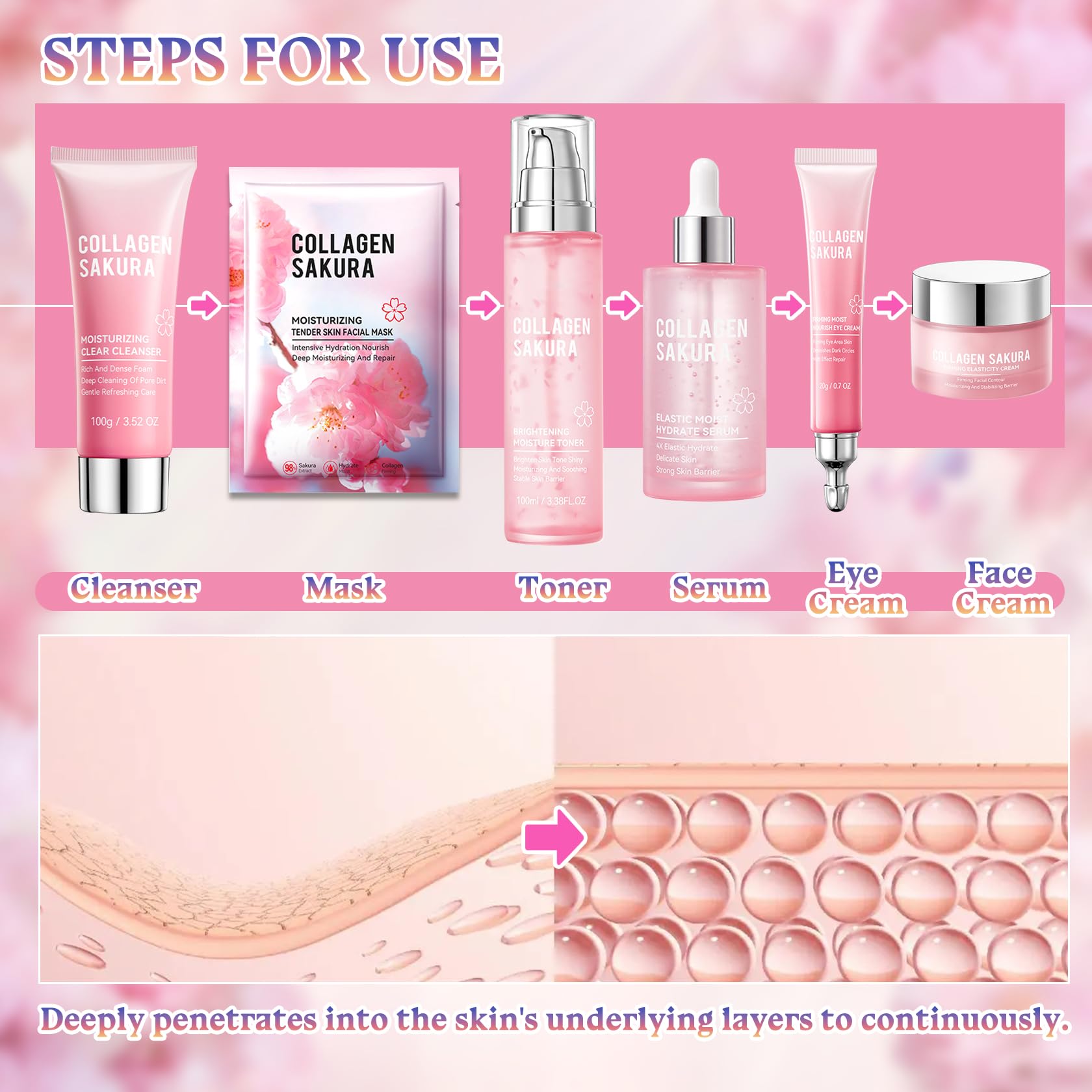 ZZCQzeze Sakura Set hydrating sheet mask provides instant refreshment